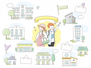 上益城郡嘉島町大字下仲間の土地と生活お役立ち情報