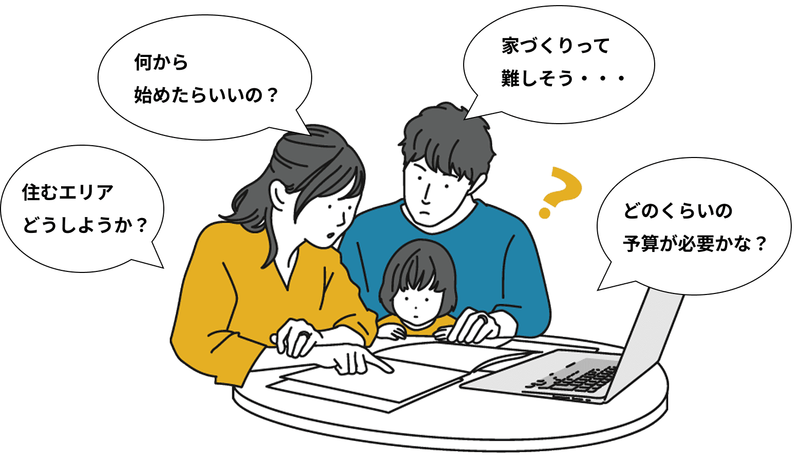 「家づくりって難しそう…」「何から始めたらいいの」「どのくらいの予算が必要かな？」「住むエリア、どうしようか？」